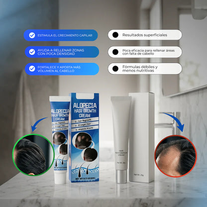 ProHair -  Crecimiento Capilar Natural - Compre 1 Llevate 2 GRATIS 🎁