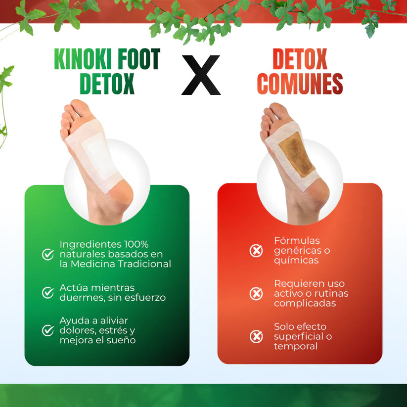Kinoki DETOX Compre 1 y Llévate 5 - Eliminador de Toxinas