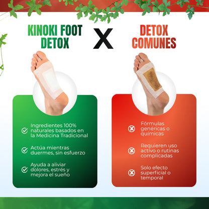 Kinoki DETOX Compre 1 y Llévate 5 - Eliminador de Toxinas