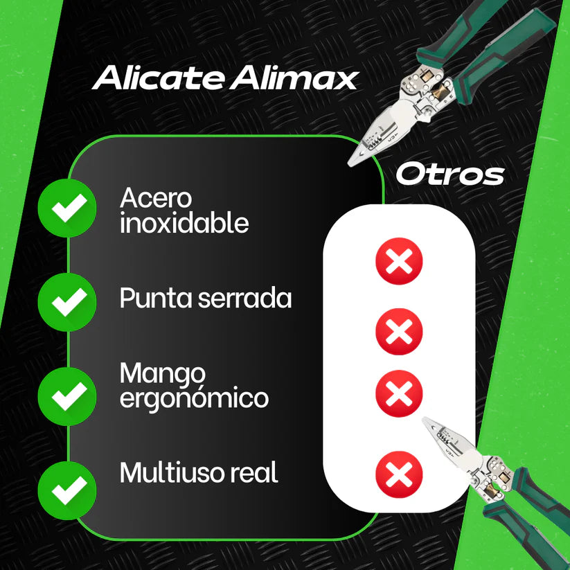ALIMAX® — El Alicate Inteligente Hecho Para Resolver Todo