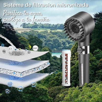 HydroSpa Pro - Ducha de alta pressión