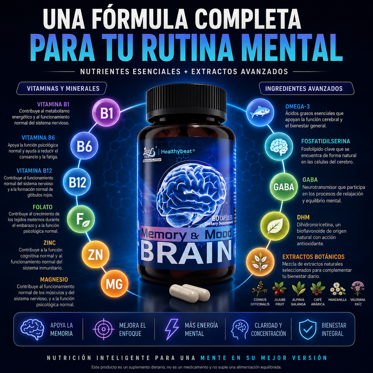 Neuro Brain - Alivio Natural de Neuropatia