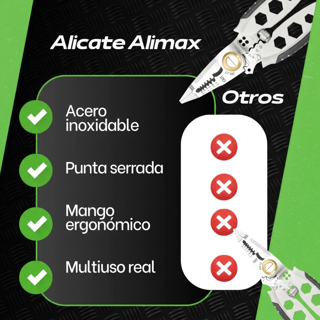ALIMAX® — El Alicate Inteligente Hecho Para Resolver Todo